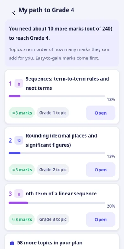 Fourward screen 4